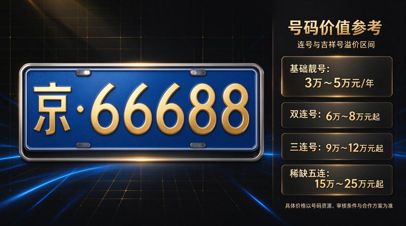 刘洋